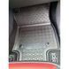 Коврики LEXUS NX II (2022) AGumm резиновые в салон 11985 фото 3